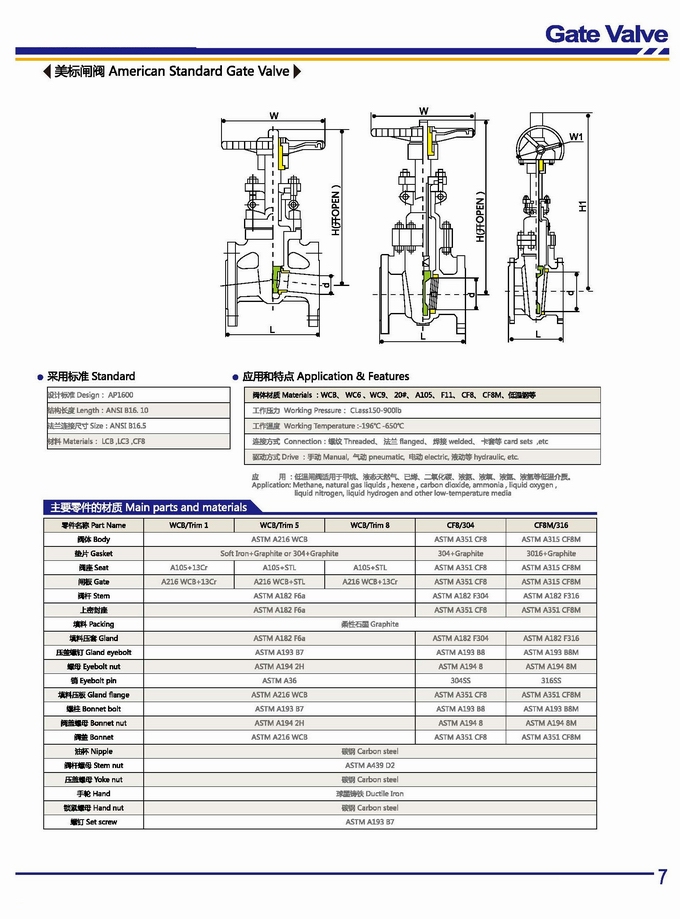 ����(bi��o)�l�y�ߴ�Y(ji��)��(g��u)�D