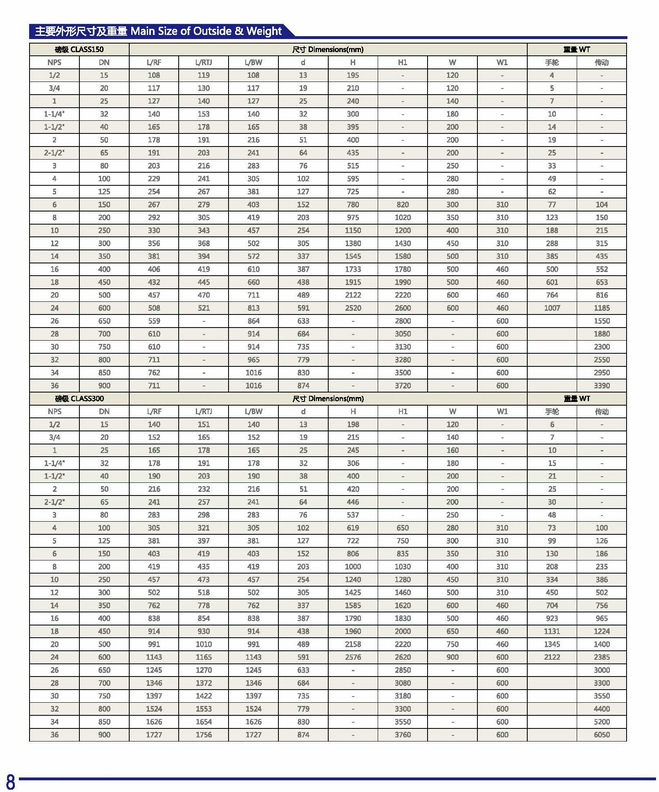 ���P������l�y�ߴ�Y(ji��)��(g��u)�D