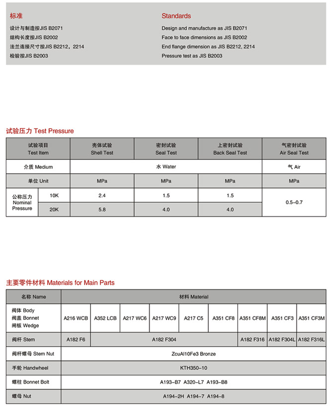 �՘��l�y�ߴ�Y���D