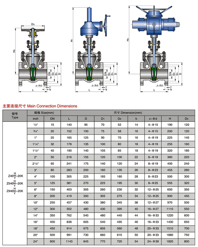 �՘��l�y�ߴ�Y���D