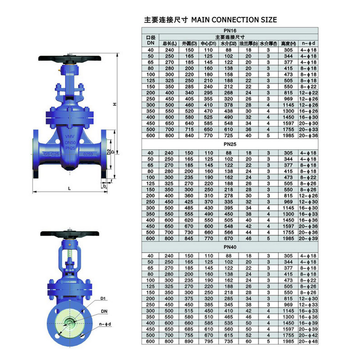 ���l�y�ߴ�Y���D