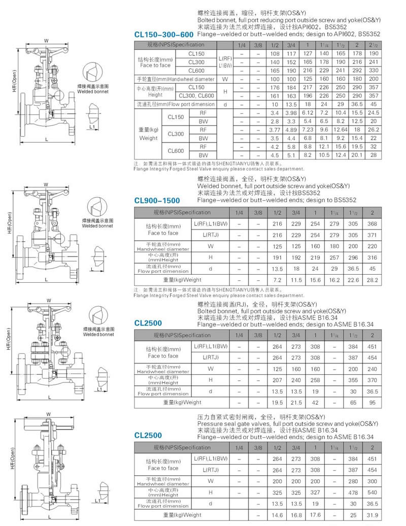 �䓷��m�l�y,�䓷��m���l�y�ߴ�Y(ji��)��(g��u)�D