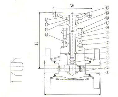 �䓱����l�y�ߴ�Y(ji��)��(g��u)�D