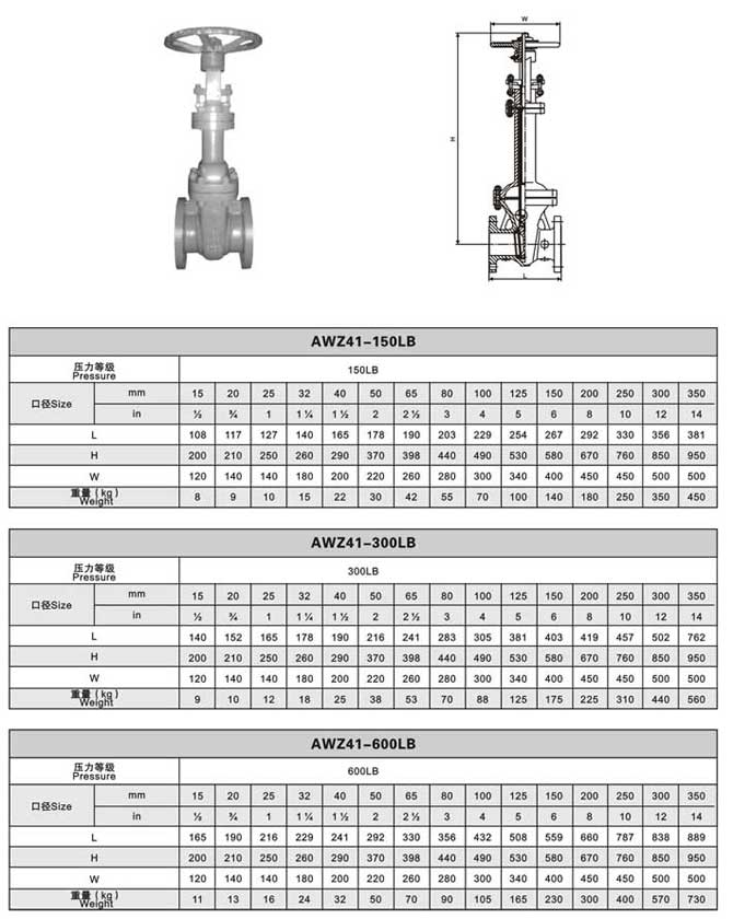 ���y���l�y�ߴ�Y(ji��)��(g��u)�D
