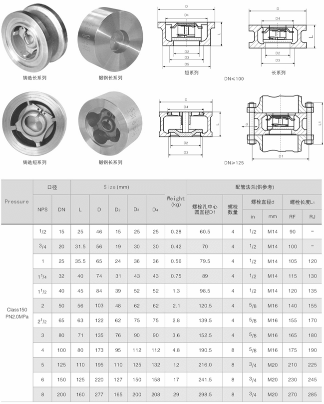H71H���A����ʽֹ���y,H71H/W���Aʽֹ���y�ߴ�Y(ji��)��(g��u)�D