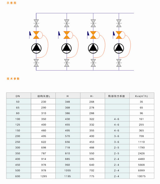 ����ֹ���y,΢������ֹ���y����(sh��)�ߴ�D