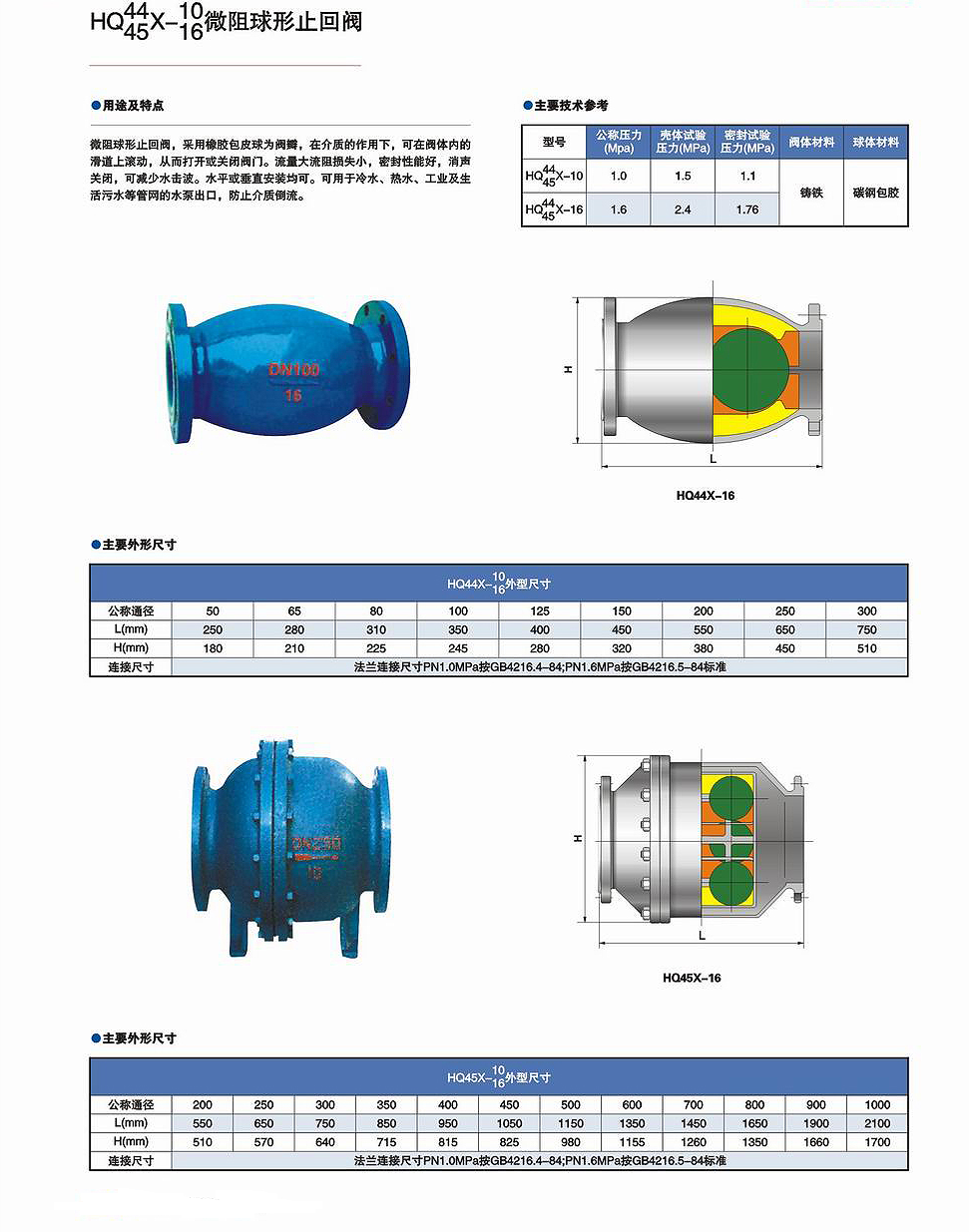 ����ֹ���y,΢������ֹ���y�ߴ�Y(ji��)��(g��u)�D