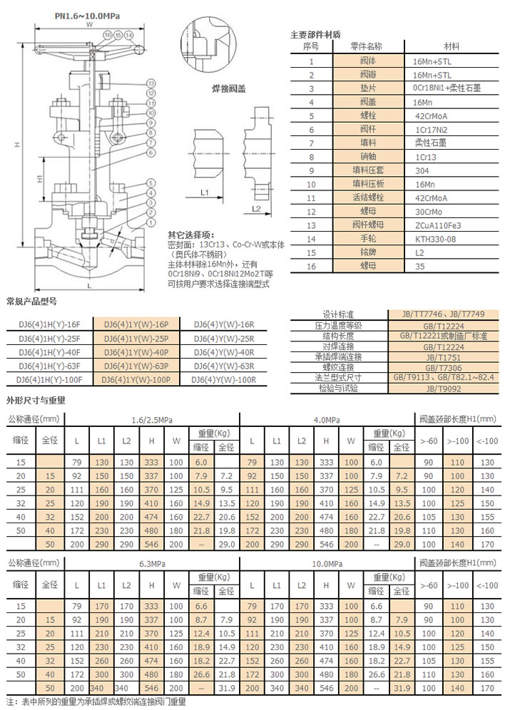 �䓵͜ؽ�ֹ�y�ߴ�Y(ji��)��(g��u)�D