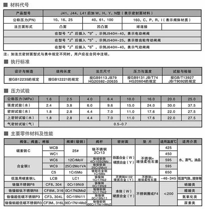 �T䓽�ֹ�y,���m�T䓽�ֹ�y�ߴ�Y(ji��)��(g��u)�D