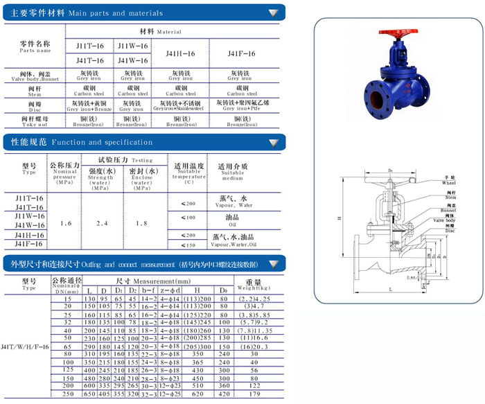 �T�F��ֹ�y�ߴ�Y(ji��)��(g��u)�D