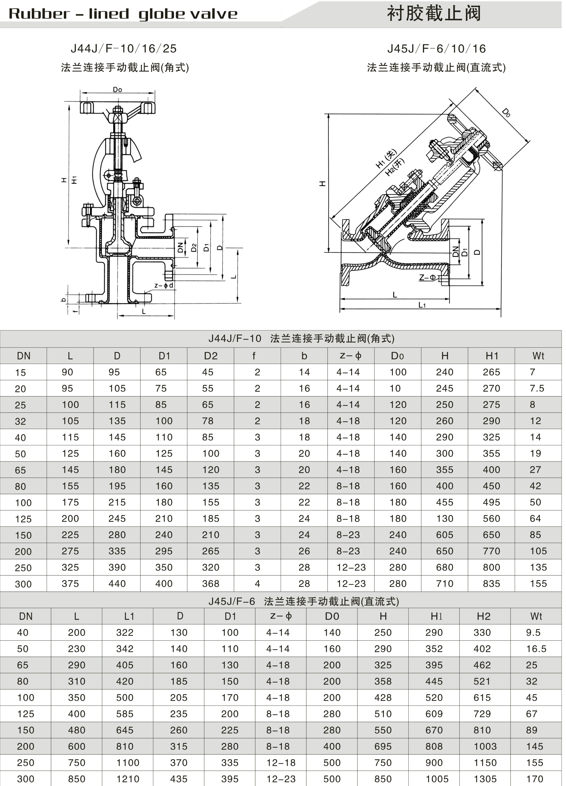 �r�z��ֹ�y,J41J�r�z��ֹ�y�ߴ�Y(ji��)��(g��u)�D