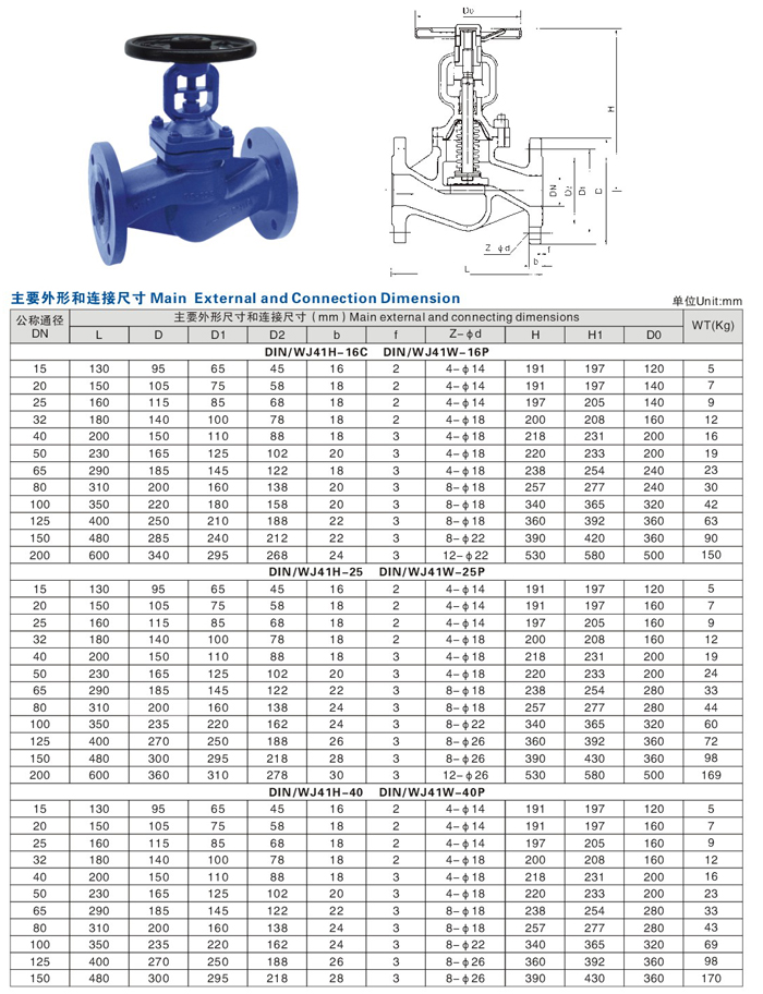 �˲��y�ܽ�ֹ�y,DIN���y�ܽ�ֹ�y����(sh��)�ߴ�Y���D