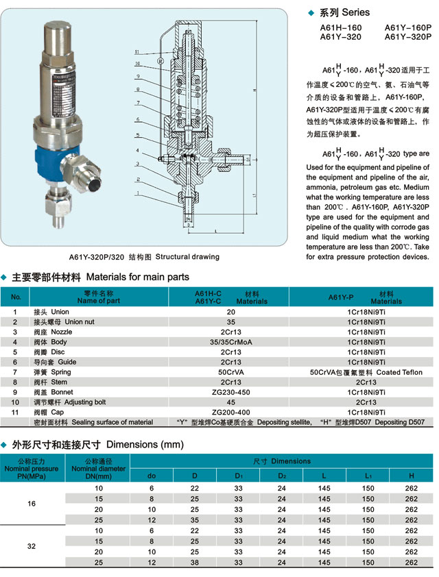 ����΢��ʽ��ȫ�y,���ɰ�ȫ�y,΢��ʽ��ȫ�y�����ߴ�Y���D: