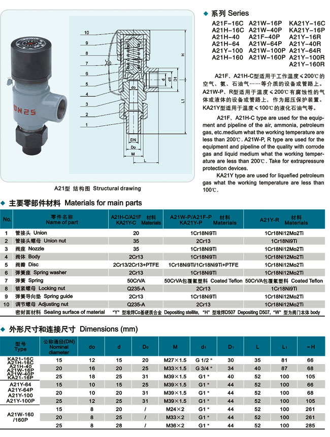 �߉���ȫ�y,���P䓸߉���ȫ�y����(sh��)�Y(ji��)��(g��u)�ߴ�D