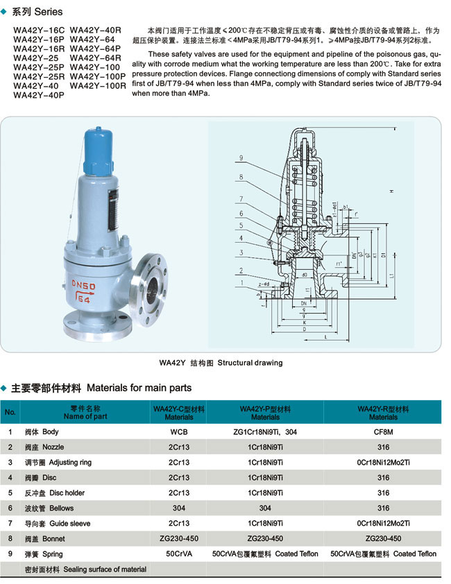 ���y��ƽ��ʽ��ȫ�y,���y�ܰ�ȫ�y����(sh��)�ߴ�D