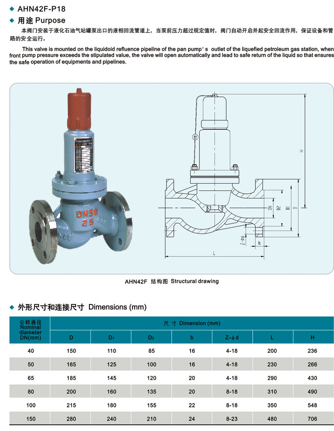��ȫ�����y,ƽ��ʽ��ȫ�����y����(sh��)�ߴ�Y(ji��)��(g��u)�D