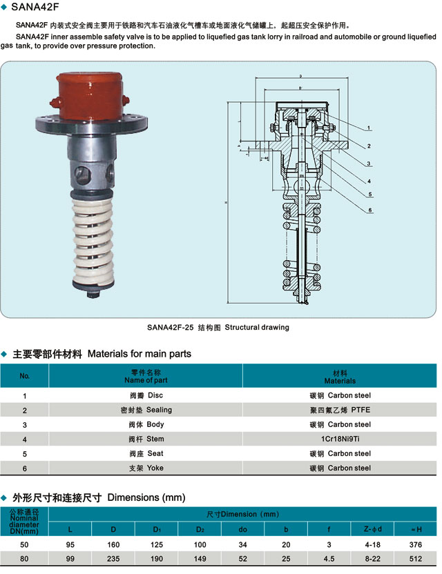 ��(n��i)�bʽ��ȫ�y�ߴ�Y(ji��)��(g��u)�D