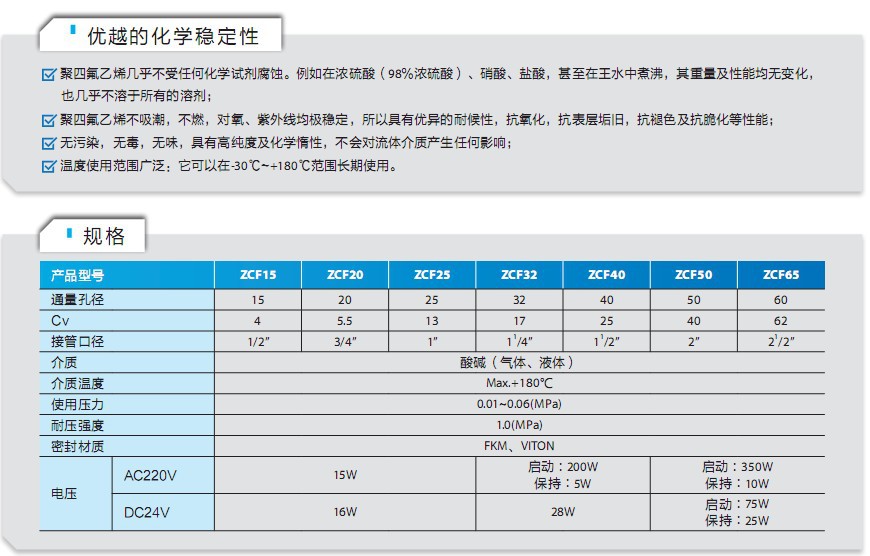 �͸��g늴��yҎ(gu��)��ߴ�D