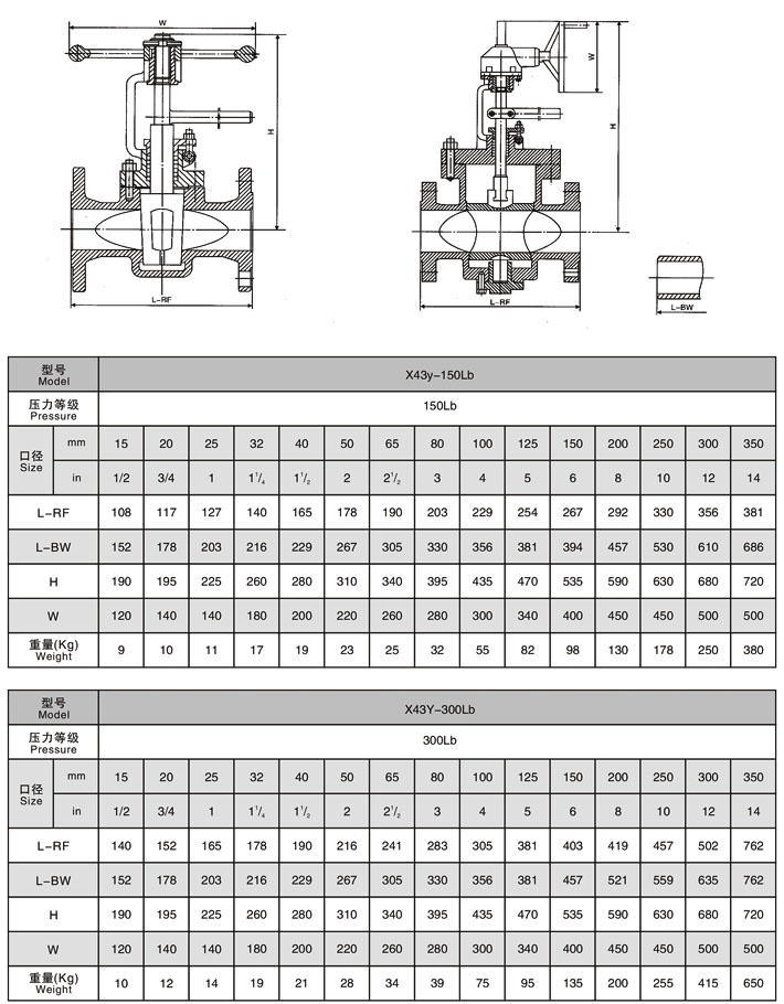 �߉������y,��������ʽӲ�ܷ������y�����ߴ�Y���D