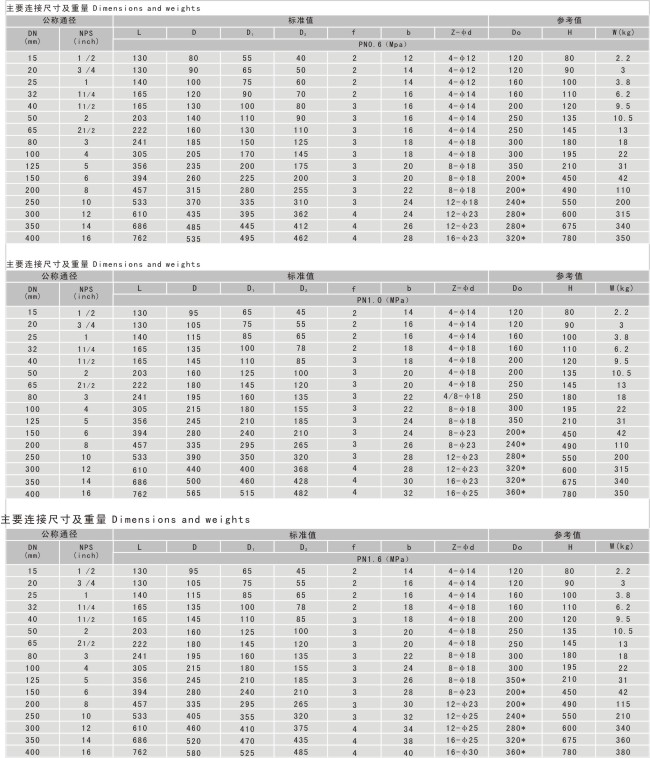 �r�������y,�r�������y,��r�ķ������y�ߴ�Y���D