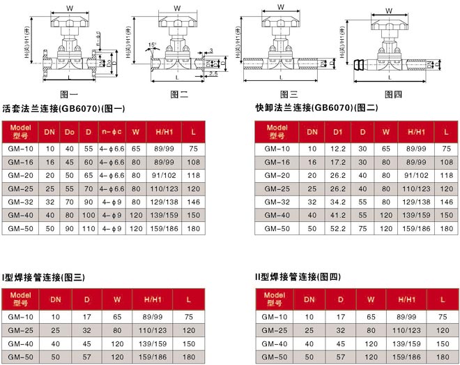 ��ո�Ĥ�y,����ո�Ĥ�y���γߴ�Y(ji��)��(g��u)�D