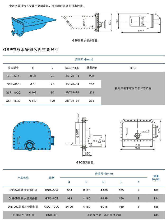 ���ۿ�(����ˮ��)��߿ׅ���(sh��)�ߴ�D