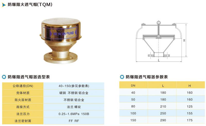 �������͸����_(ñ)���ͨ���ֳߴ�Y(ji��)��(g��u)�D