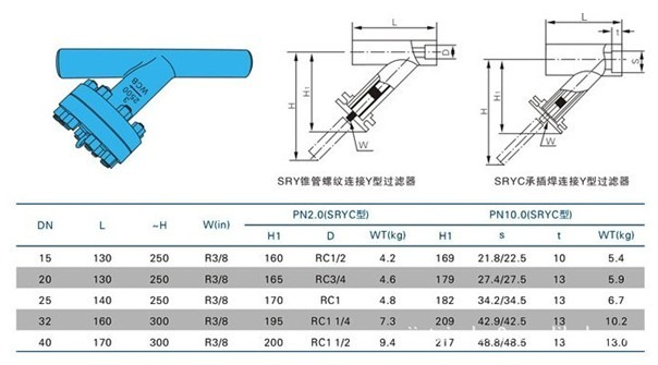�����^�V��,����Y���^�V���ߴ�Y(ji��)��(g��u)�D