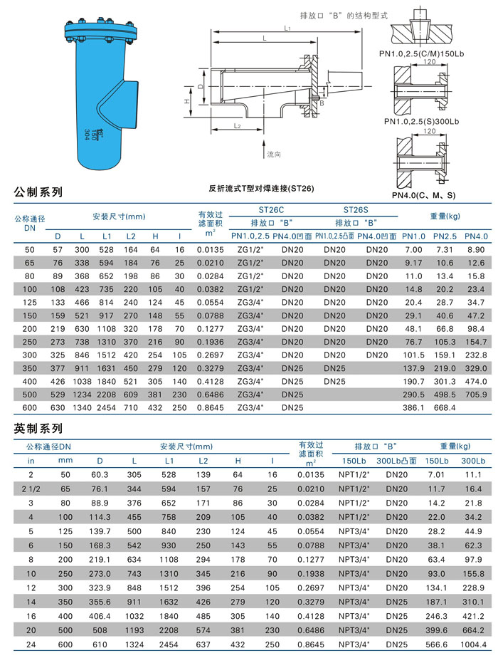 ֱ��ʽT���^�V���Y(ji��)��(g��u)���γߴ�D