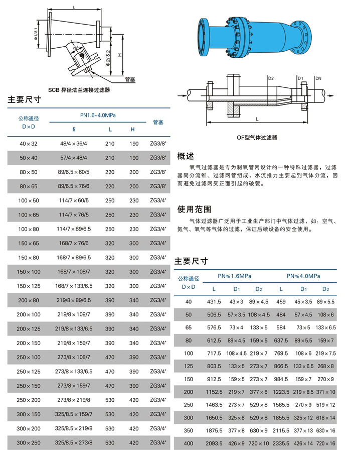 �����^(gu��)�V���ߴ�/�D��