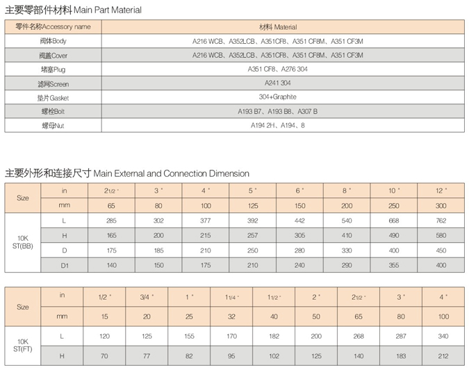 �՘�(bi��o)Y���^�V��,JIS�՘�(bi��o)�^�V���ߴ�D