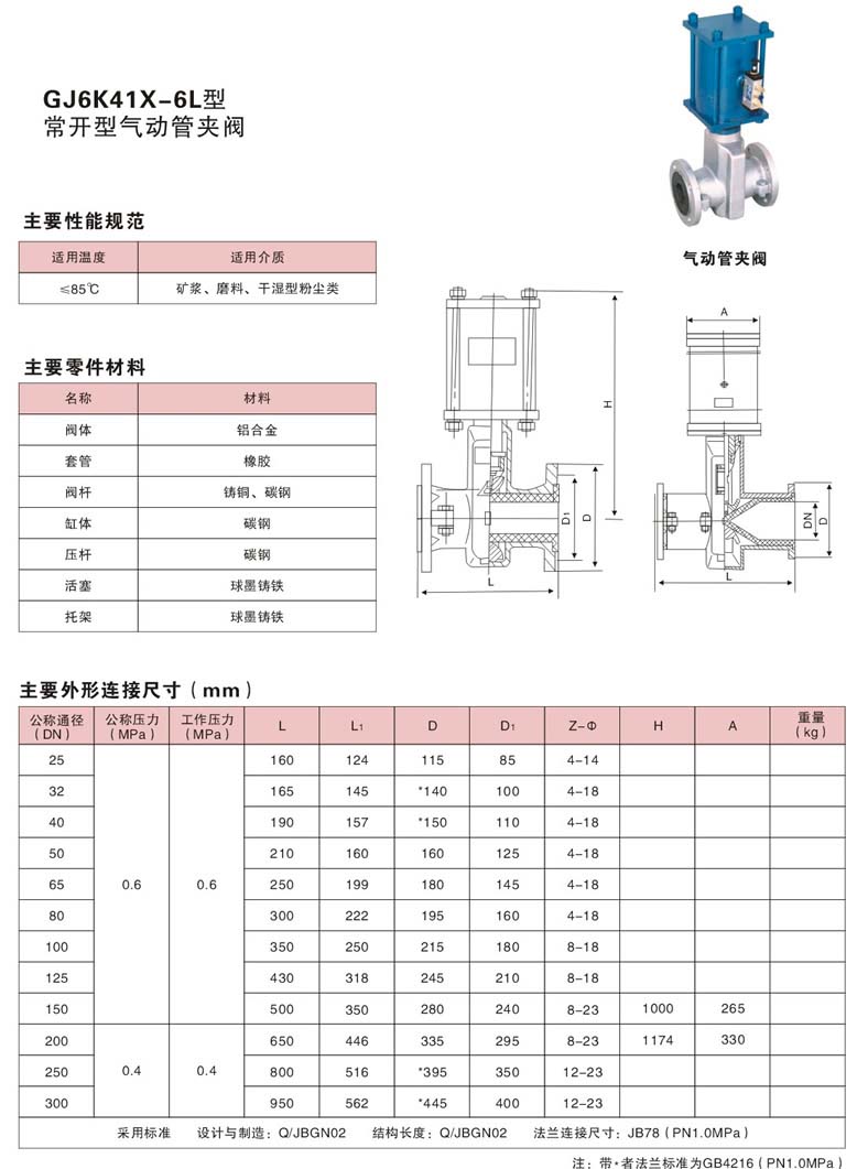 ���(d��ng)�܊A�y,GJ6K41X-6L���(d��ng)�܊A�y�ߴ�Y(ji��)��(g��u)�D