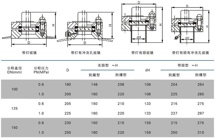 ����ҕ�R���γߴ�D