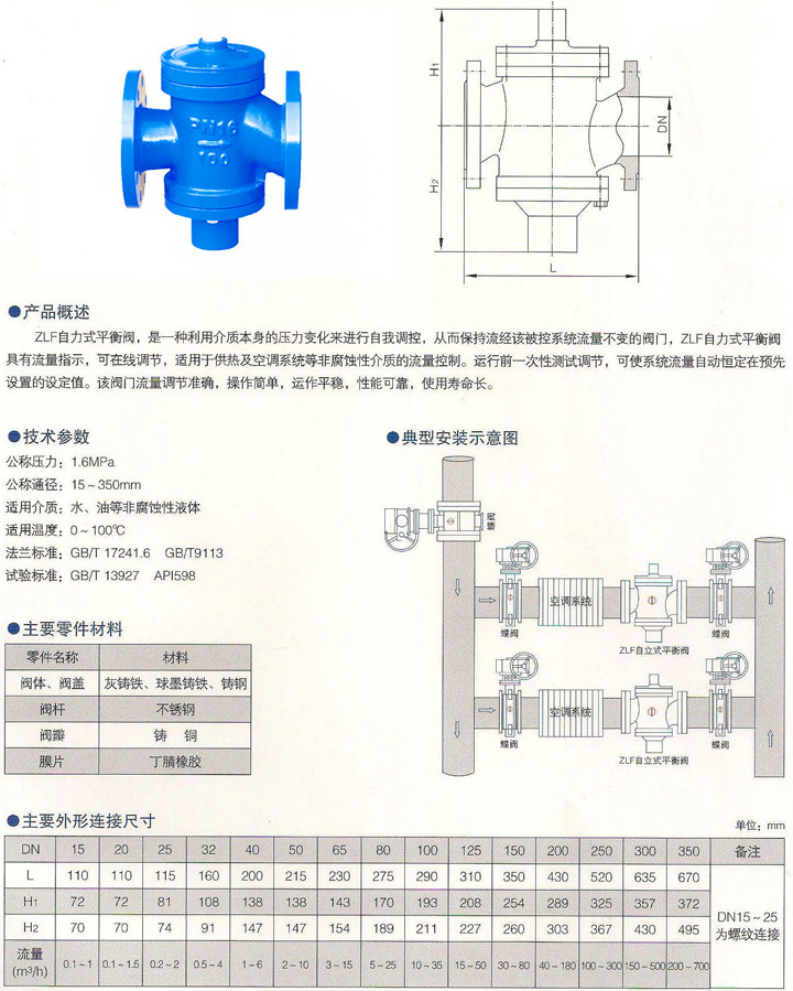 �ӑB(t��i)ƽ���y,�ӑB(t��i)����ƽ���y�ߴ�Y(ji��)��(g��u)�D