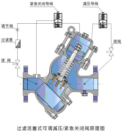 YQ98009�^�V����ʽ���Ȝp���yԭ��D
