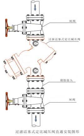 YQ98009�^�V����ʽ���Ȝp���y���b�D