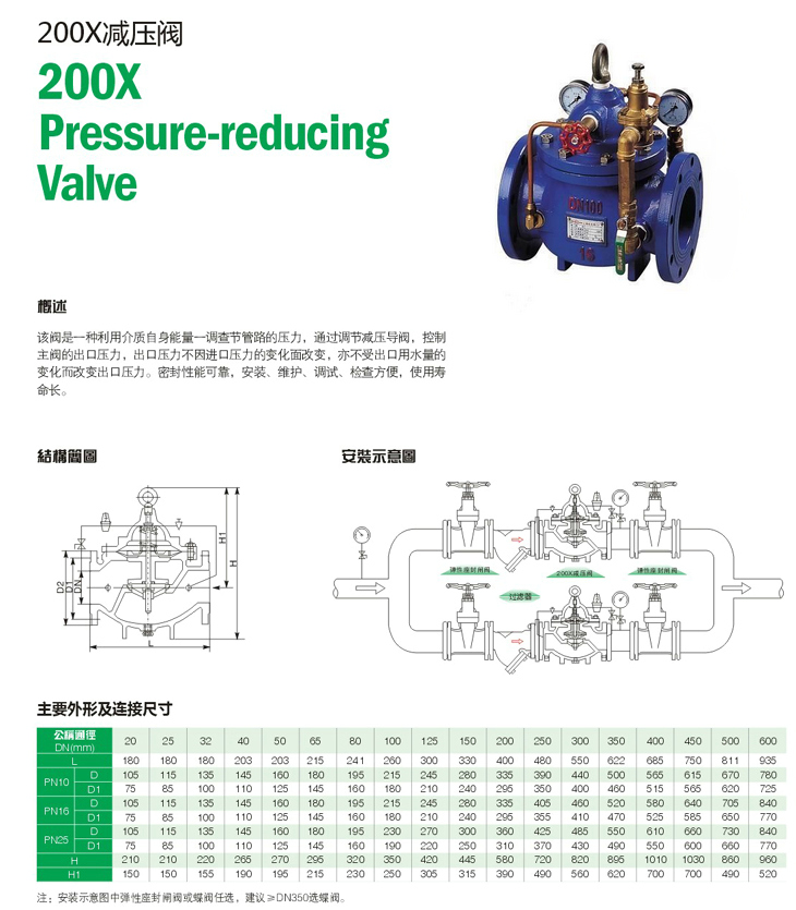 200X�p���y,200X�p����(w��n)���y�ߴ�Y(ji��)��(g��u)�D