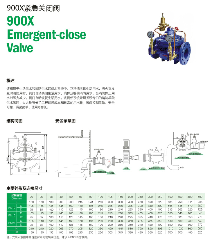 �o���P(gu��n)�]�y,900X�o���P(gu��n)�]�y�ߴ�Y(ji��)��(g��u)�D�ߴ�D