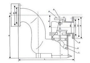 ����ˮ���y�Y(ji��)��(g��u)�D