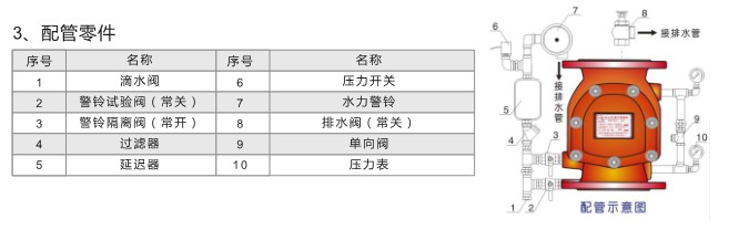 ��ʽ���y,ZSFZ��ʽ���y���ΈD