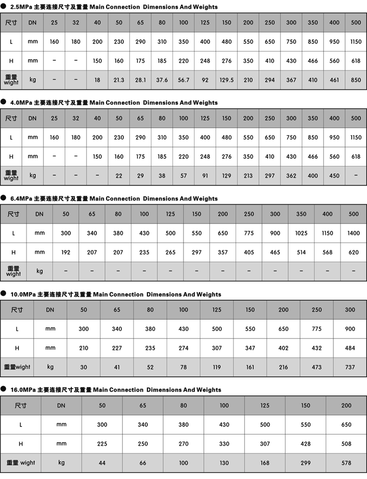 �Pʽֹ���y,H44H�Pʽֹ���y�ߴ�Y(ji��)��(g��u)�D