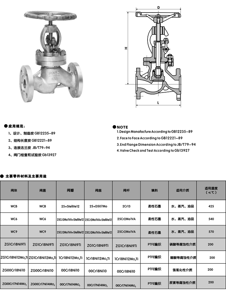 �߉���ֹ�y����(sh��)�ߴ�,�Y(ji��)��(g��u)�D