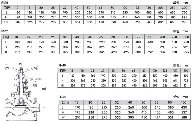 ���P䓽�ֹ�y,J41H/W���P䓷��m��ֹ�y����(sh��)�ߴ�Y���D