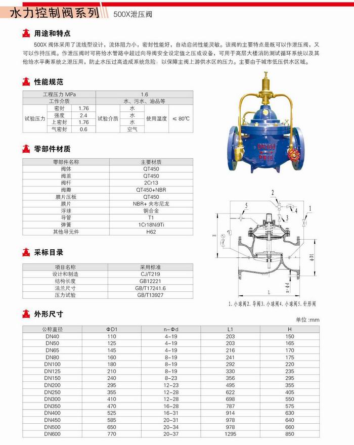 й���y,�։�й���y�ߴ�Y(ji��)��(g��u)�D