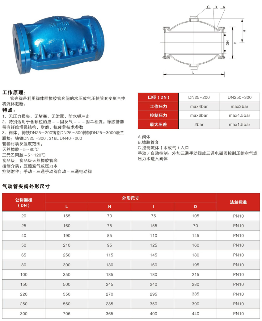 ���(d��ng)�܊A�y,GJ6K41X-6L���(d��ng)�܊A�y�ߴ�Y(ji��)��(g��u)�D