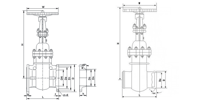 ��ո��x�l�y�ߴ�Y(ji��)��(g��u)�D