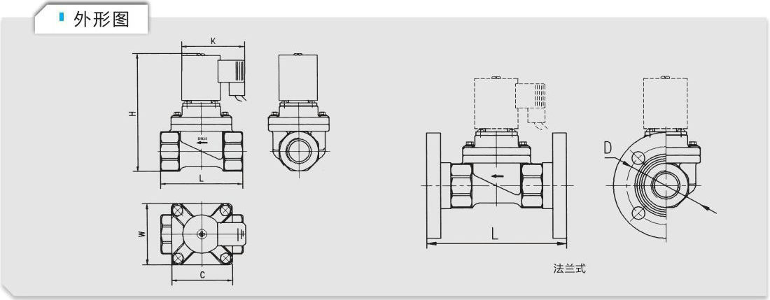 UPVC���Ϸ���늴��y�Y(ji��)��(g��u)�D