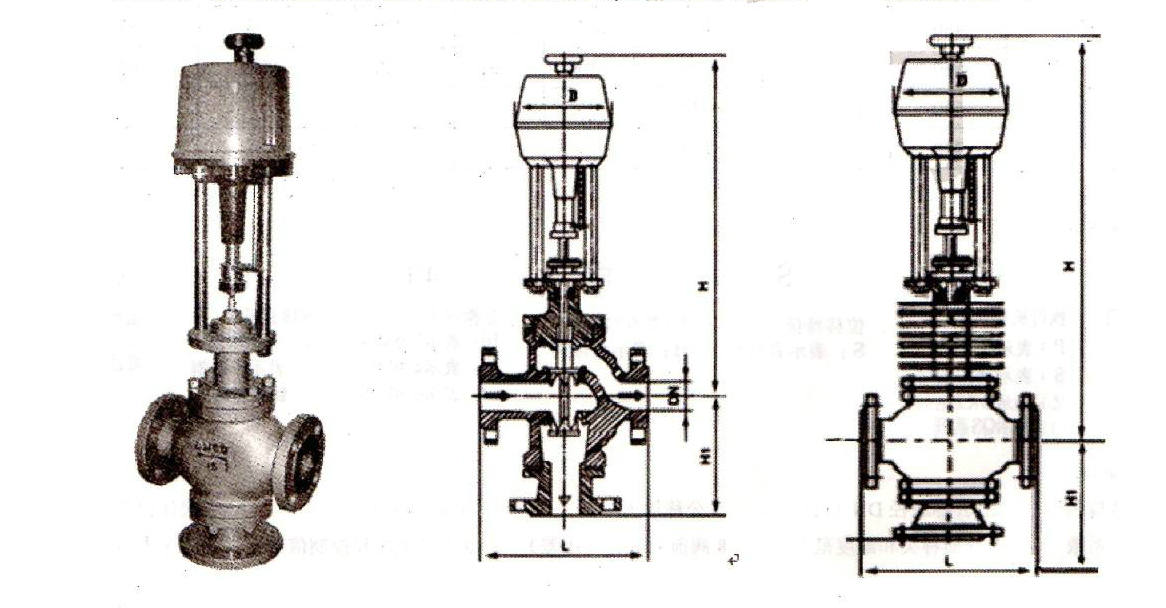 늄���ͨ�{(di��o)��(ji��)�y�ߴ�D