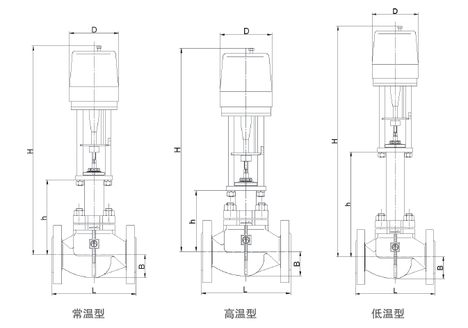 늄�(d��ng)��Ͳ�{(di��o)��(ji��)�y���ΈD