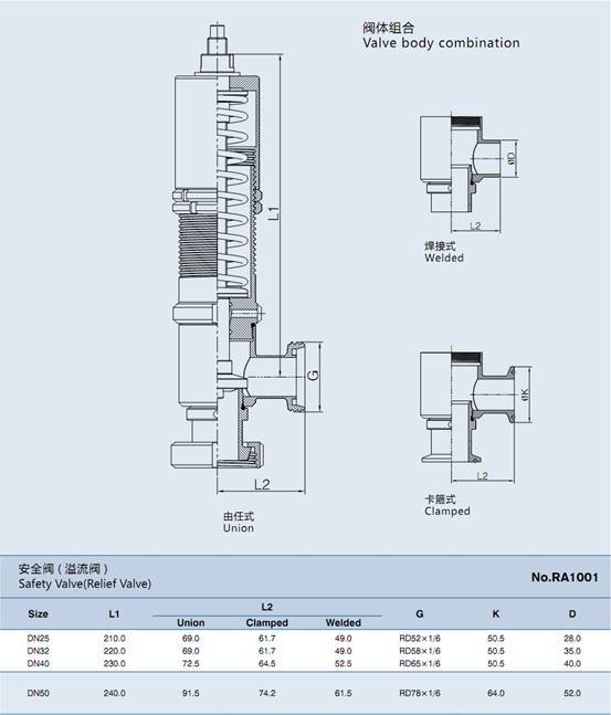 �l(w��i)������ȫ�y�ߴ�Y(ji��)��(g��u)�D